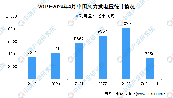 2024年12月31日 第55页