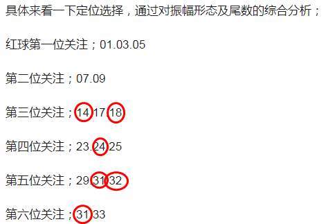 2024年12月31日 第22页