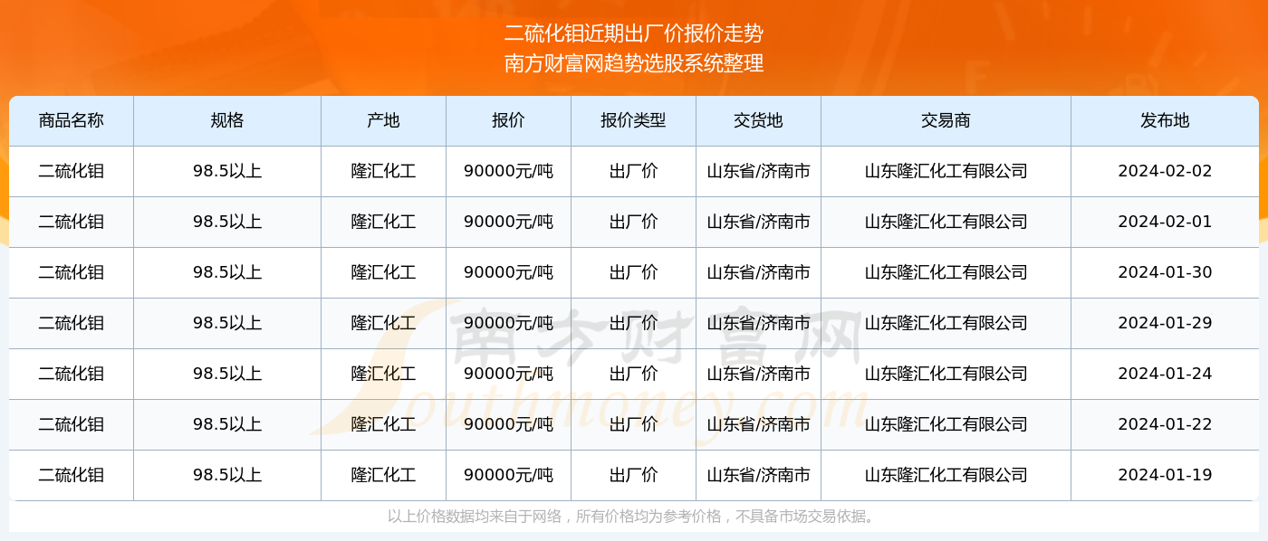 2024澳门六今晚开奖结果是多少,澳门六今晚开奖结果是多少——探索彩票背后的故事