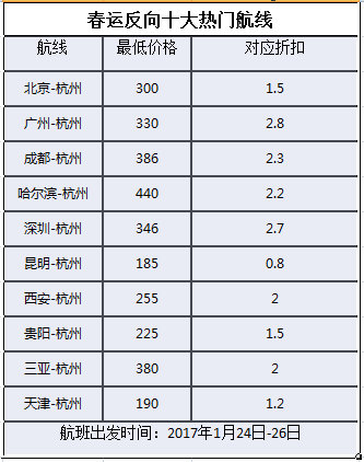 香港二四六玄机开奖结果预测,香港二四六玄机开奖结果预测——揭秘彩票背后的秘密