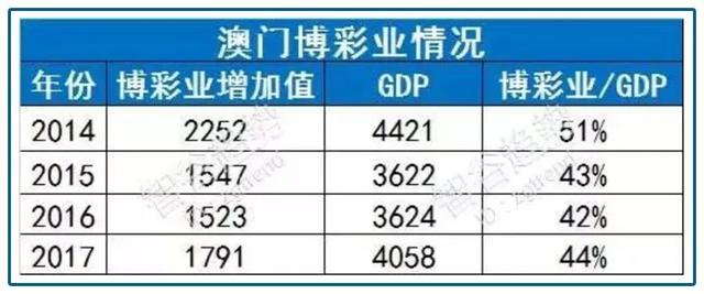 2025年1月1日 第48页