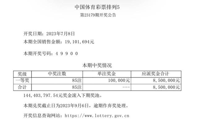 4949最快开奖结果今晚,探索未知的幸运之门，4949今晚最快开奖结果揭晓