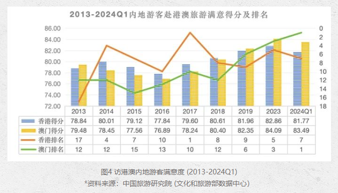 2024新澳门今晚开奖号码和香港,新澳门与香港的未来，探索与期待