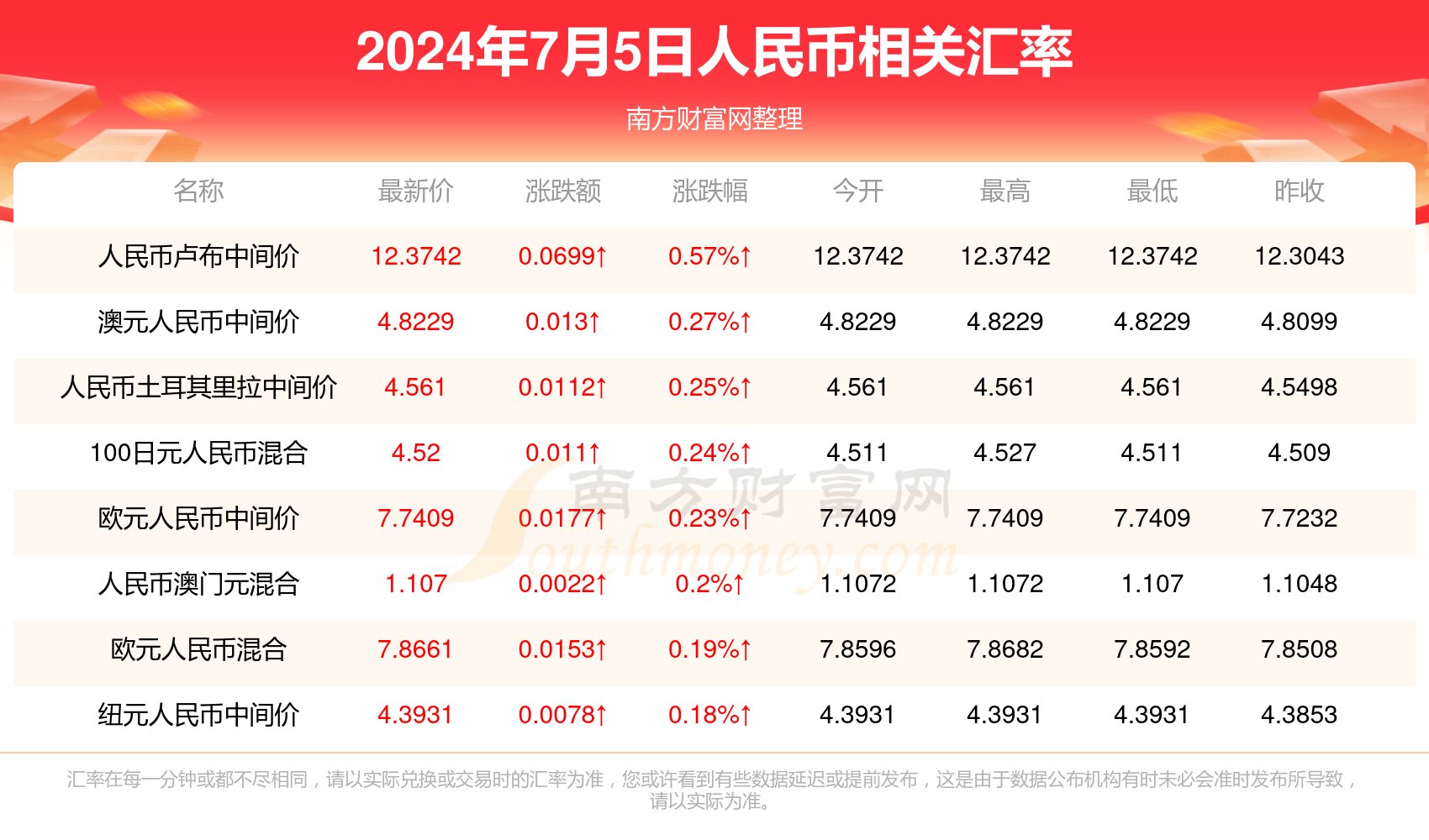 新2024年澳门天天开好彩,新2024年澳门天天开好彩，探索幸运与机遇的交汇点