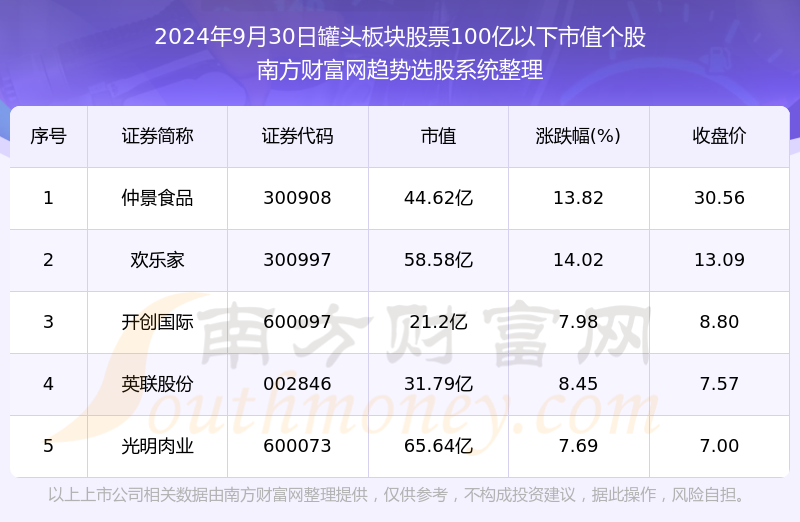 2024年新澳门天天开奖免费查询,2024年新澳门天天开奖免费查询——探索最新开奖信息与便捷查询途径