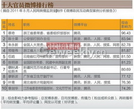 2004新澳门天天开好彩大全一,澳门是中国的一个特别行政区，博彩业是其重要的经济支柱之一。然而，博彩业也是一项高风险行业，涉及到赌博行为，很容易引发违法犯罪问题。特别是在一些不法分子的操纵下，赌博活动更是成为了违法犯罪行为的温床。因此，我们需要坚决打击违法犯罪行为，维护社会的和谐稳定。本文将围绕关键词澳门天天开好彩，探讨澳门博彩业中的违法犯罪问题及其应对措施。