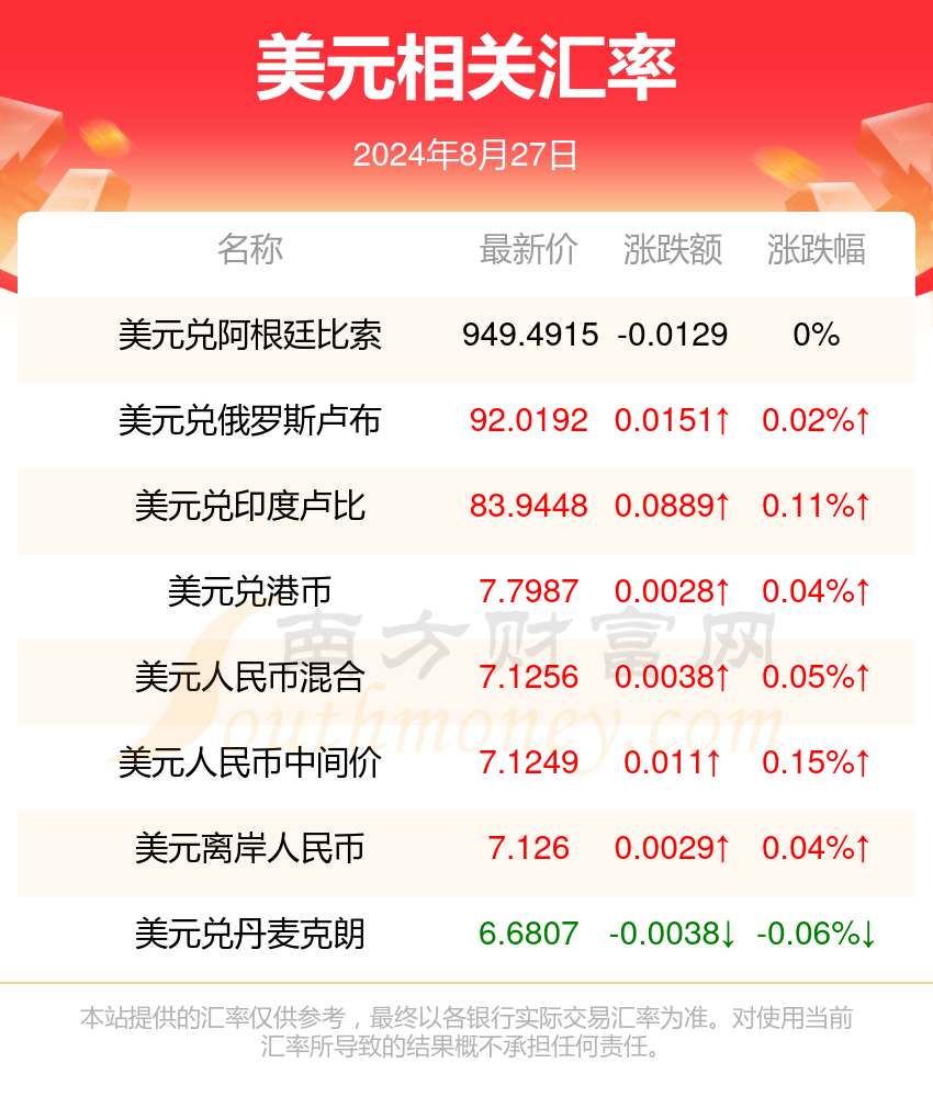 2024新澳正版免费资料的特点,探索2024新澳正版免费资料的特点