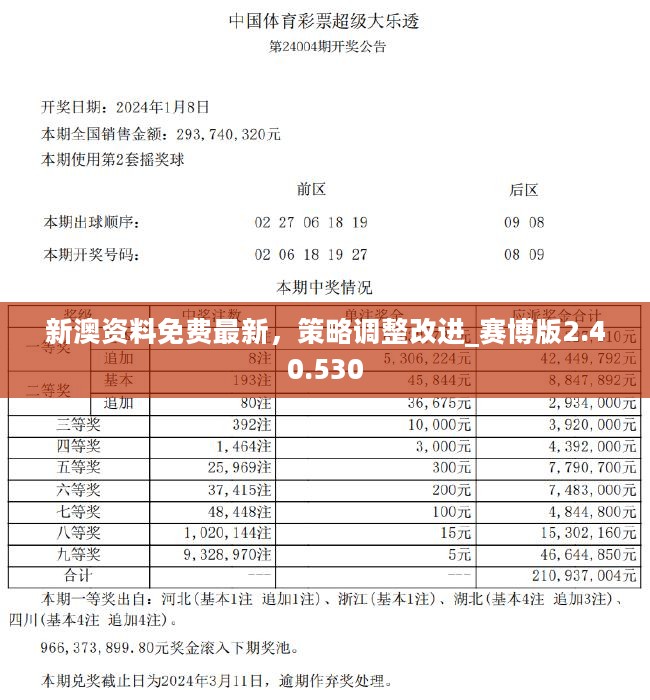 新澳精准资料内部资料,新澳精准资料内部资料深度解析与应用展望