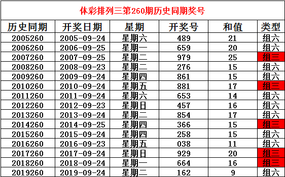 2024澳门今晚开什么号码,澳门今晚彩票号码预测与博彩文化深度解析