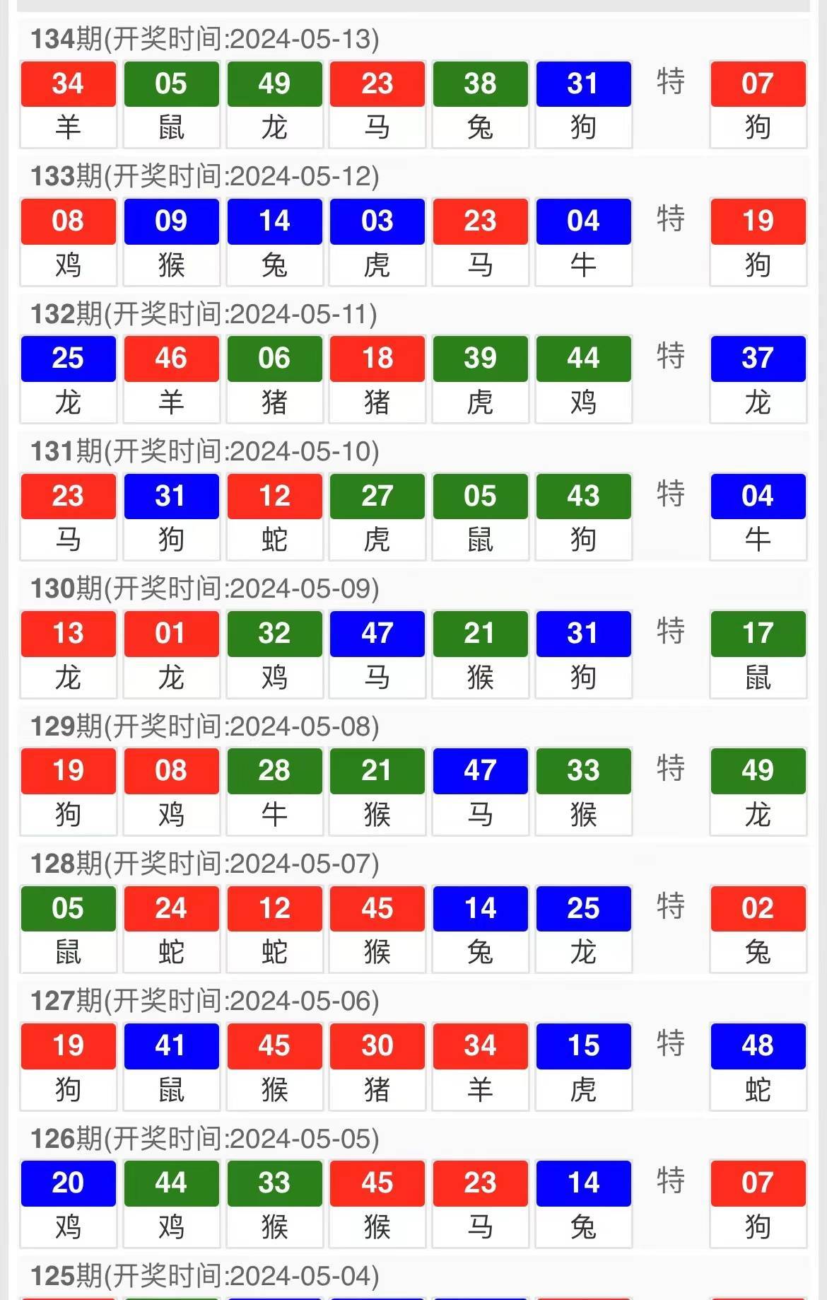 236767澳门今晚开什么号码,澳门彩票预测与号码分析——今晚236767的开奖走向