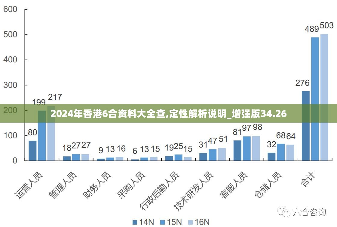 新澳2024年精准资料32期,新澳2024年精准资料解析，第32期展望