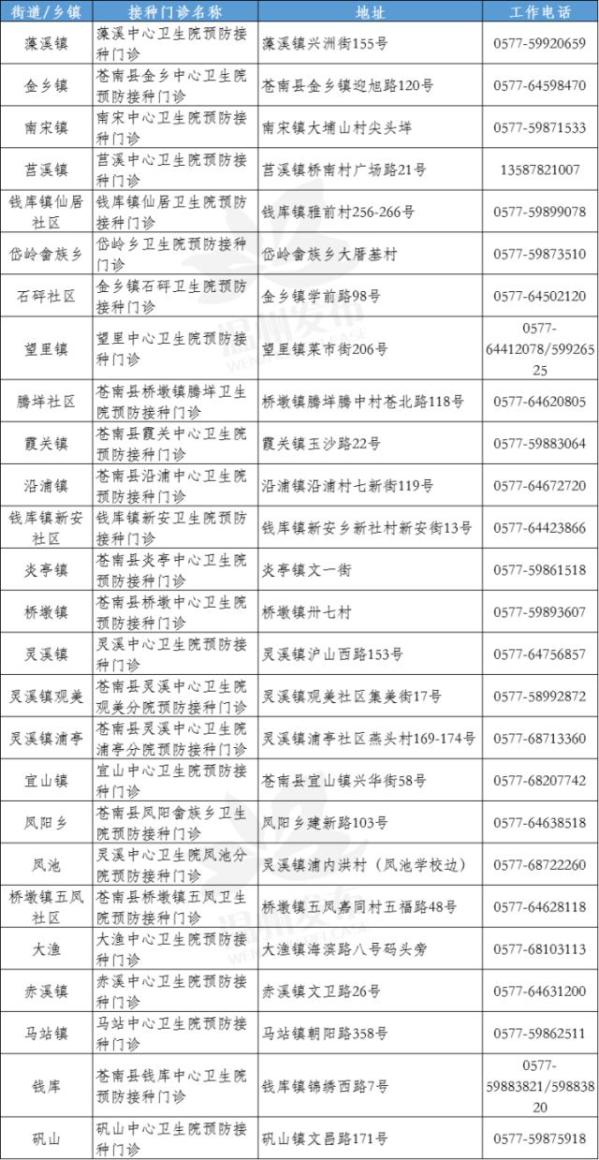 澳门六开奖结果2024开奖记录查询表,澳门六开奖结果2024开奖记录查询表，历史、数据与未来展望