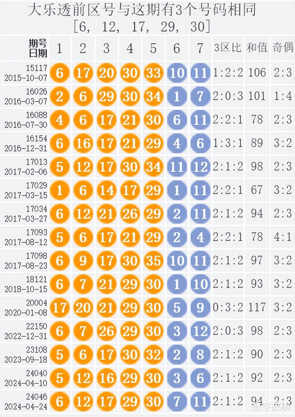 2025年1月5日 第11页