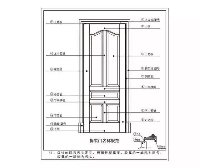 新门内部资料精准大全,新门内部资料精准大全，深度探索与全面解析