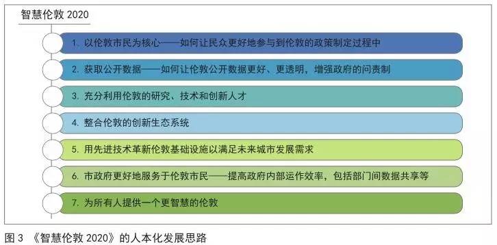 新澳精准资料期期精准,新澳精准资料期期精准，探索现代数据预测的力量