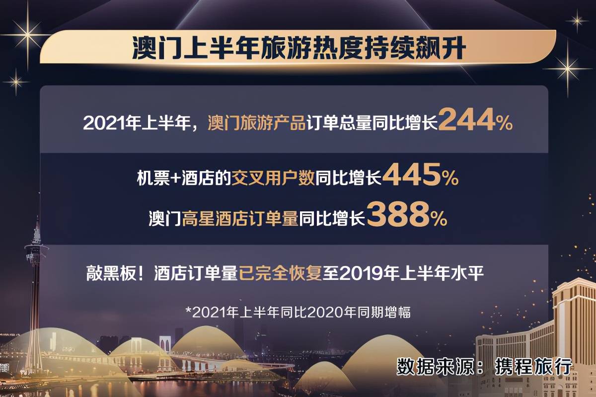 新奥门特免费资料大全管家婆,新澳门特免费资料大全管家婆，探索澳门的新面貌与实用资讯