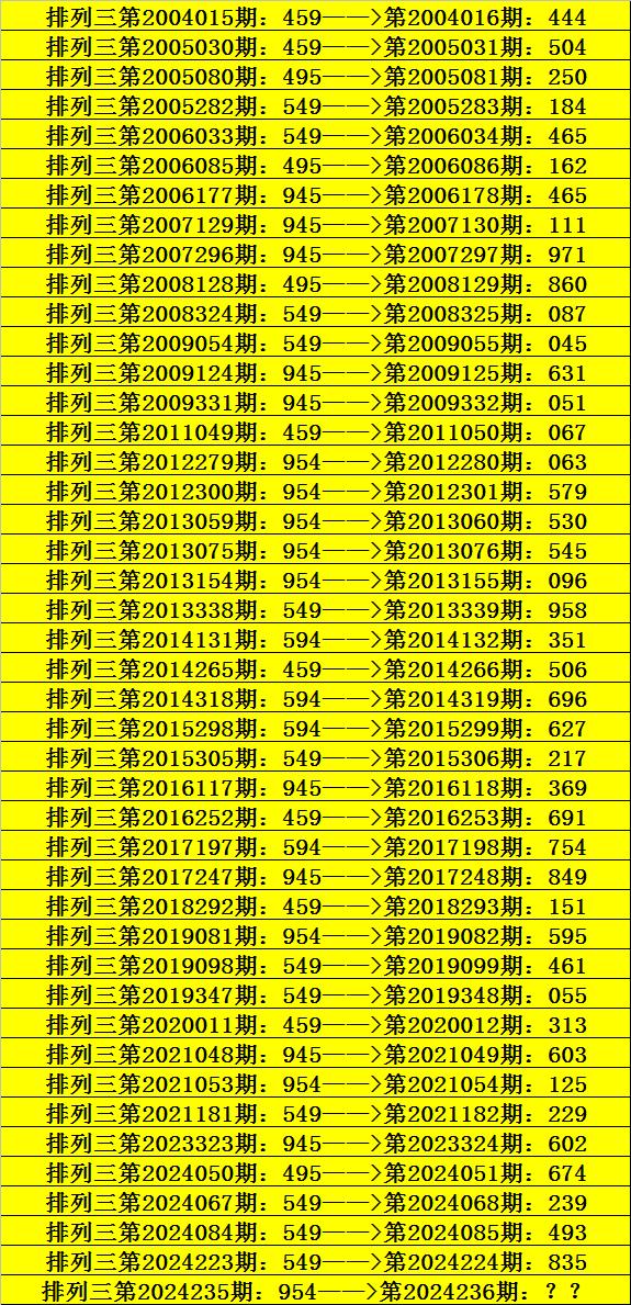 2024新奥今晚开奖号码,揭秘新奥彩票，今晚开奖号码预测与彩票背后的故事