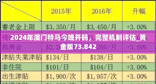 2024新澳门今晚开特马直播,新澳门今晚开特马直播，期待与激情的交汇点