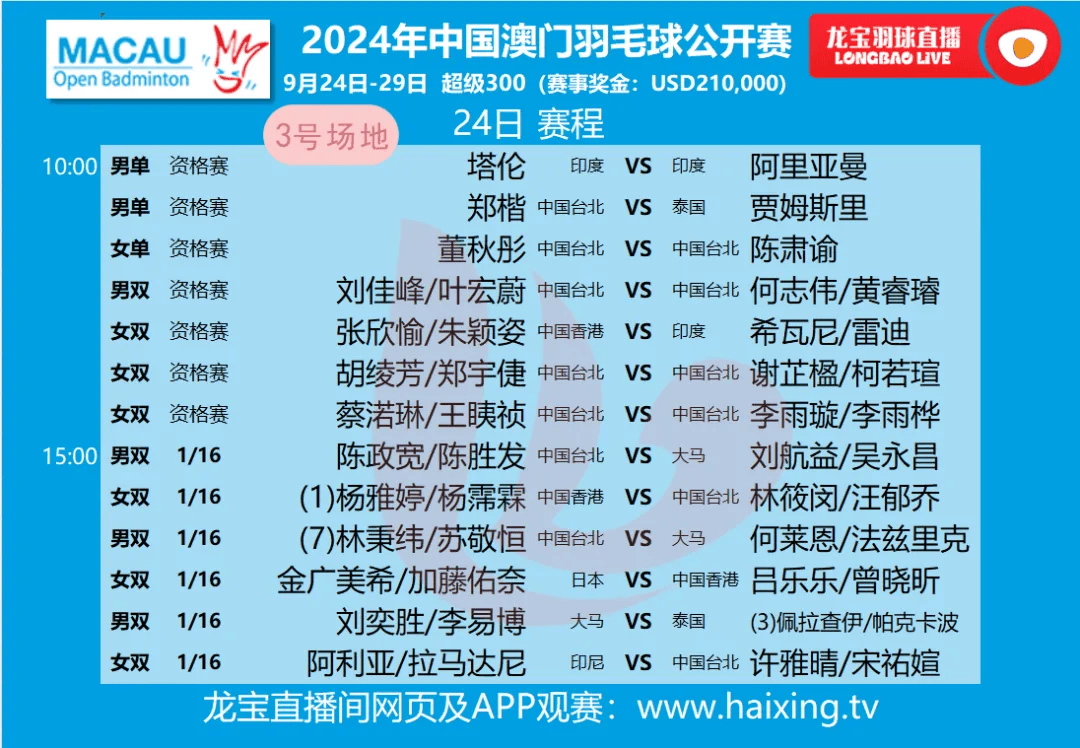 奥门天天开奖码结果2024澳门开奖记录4月9日,澳门彩票开奖记录与奥门天天开奖码结果——探索彩票背后的故事（4月9日分析）