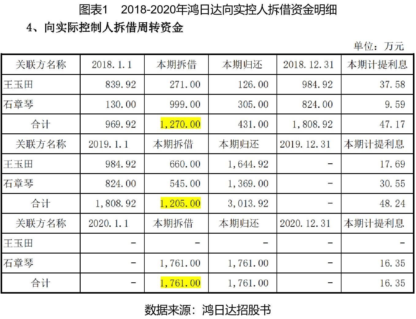 香港内部免费资料期期准,香港内部免费资料期期准背后的犯罪问题探讨