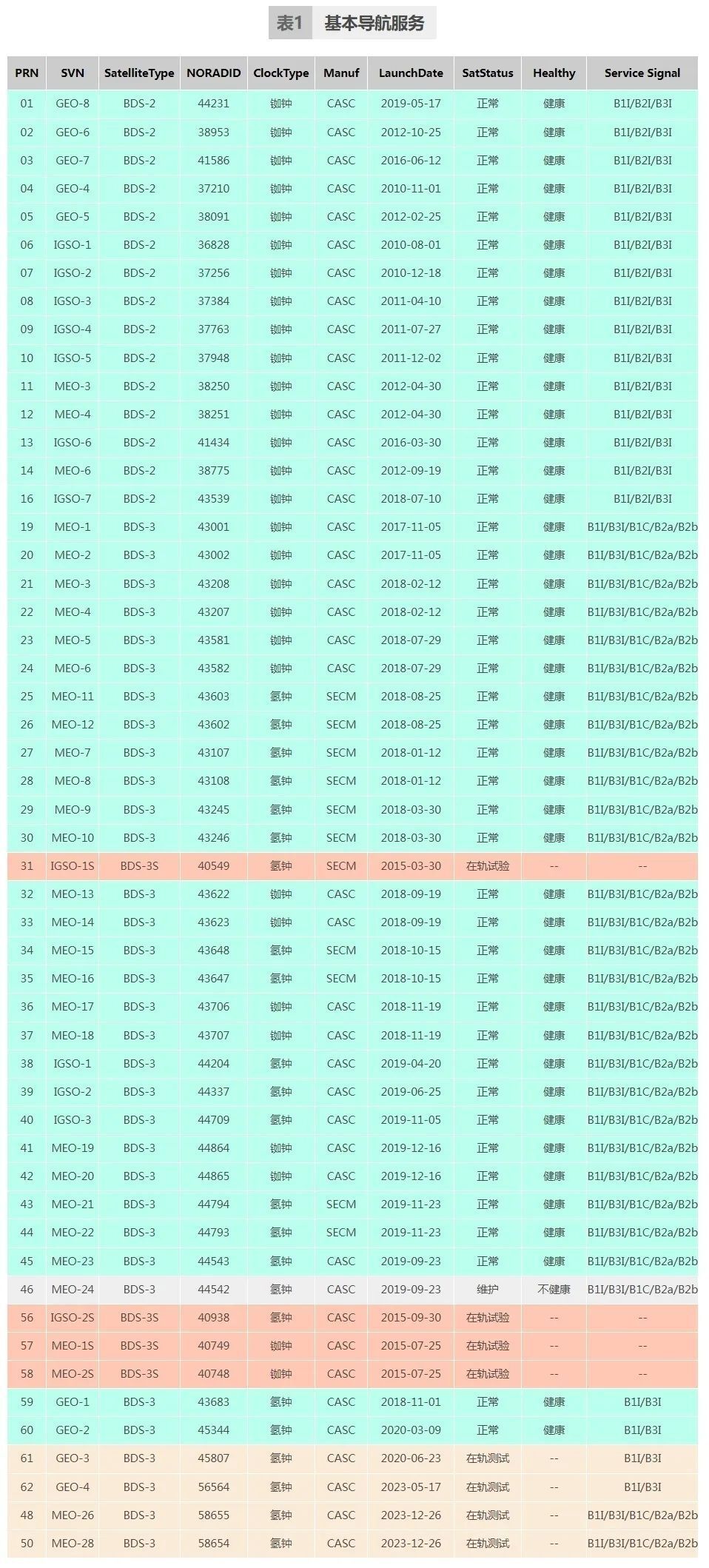 2025年1月9日 第36页