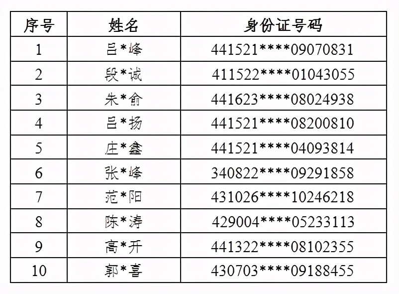 澳门一码一肖一待一中广东,澳门一码一肖一待一中与广东的紧密关联