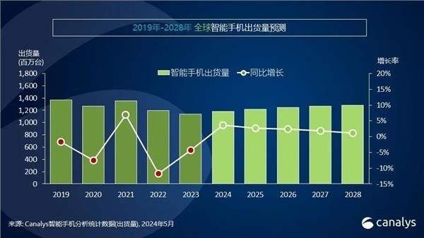 2024年澳门正版全资料,澳门正版全资料，展望2024年