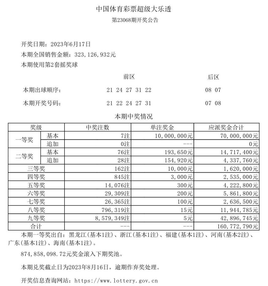 澳门六开奖最新开奖结果2024年,澳门六开奖最新开奖结果2024年及彩票背后的故事