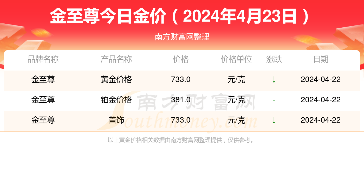 2024新澳门历史开奖记录查询结果,揭秘澳门新历史开奖记录查询结果——探索背后的故事与启示