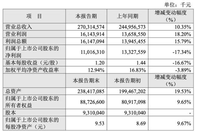 最准一码一肖100%,揭秘最准一码一肖，探寻预测背后的真相与逻辑（100%准确性的追求）