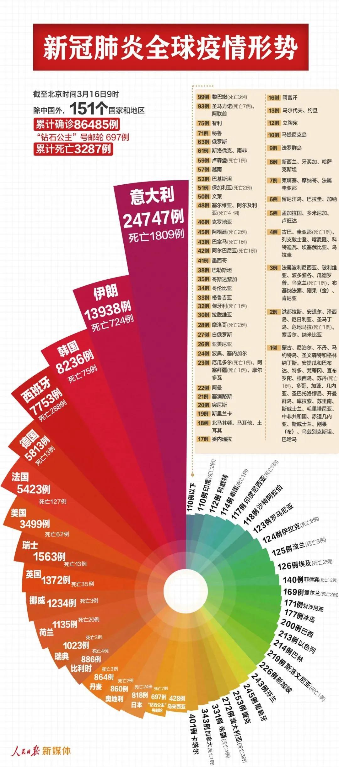 澳门彩三期必内必中一期,澳门彩三期必内必中一期，揭示违法犯罪背后的真相