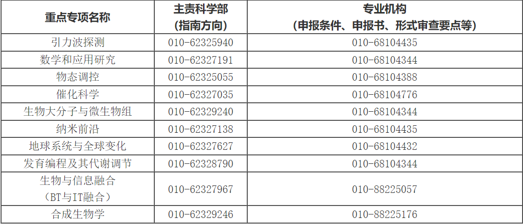 澳门开奖结果+开奖记录表210,澳门开奖结果与开奖记录表，探索数字世界的幸运之门（210期回顾）