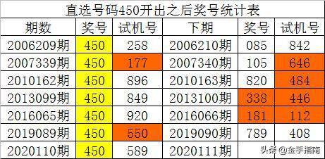 澳门一码一码100准确2024,澳门一码一码，探索精准预测的魅力与未来展望（2024年展望）