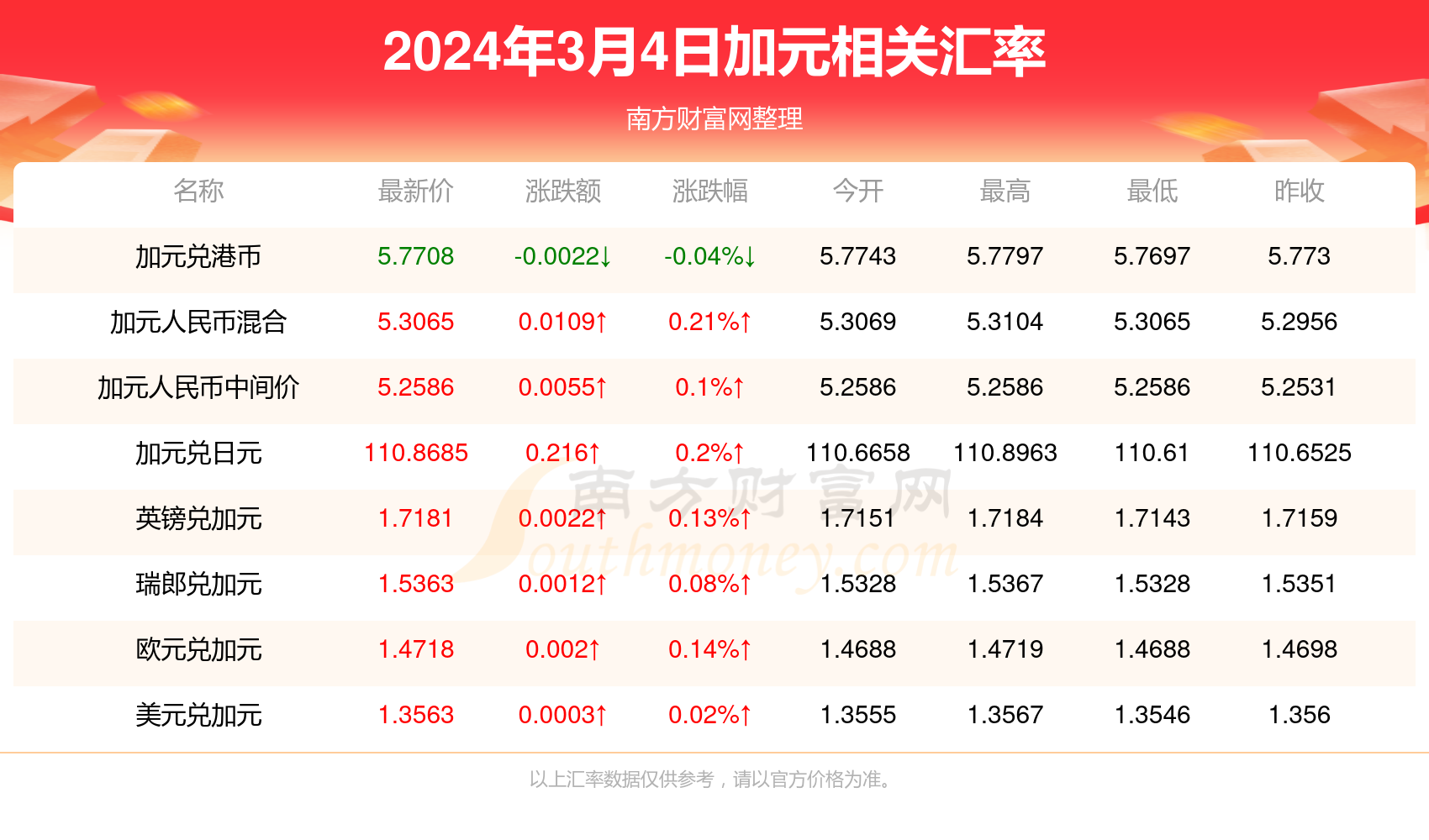 2024新奥历史开奖记录香港,探索香港新奥历史开奖记录，一场精彩的视觉盛宴