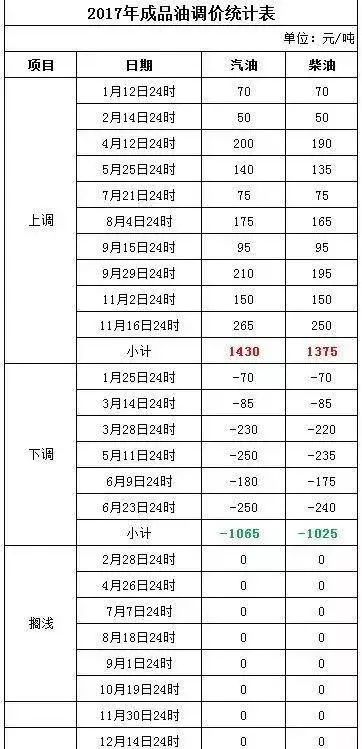 新澳门今晚开奖结果 开奖记录,新澳门今晚开奖结果及开奖记录探析