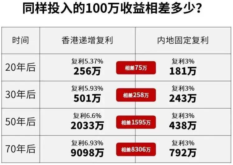 香港一码一肖100准吗,香港一码一肖100%准确预测，真的存在吗？揭秘背后的真相