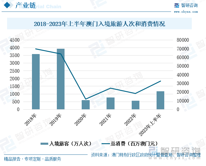 2024年新澳门天天彩开彩结果,揭秘澳门天天彩开彩结果，探索背后的秘密与未来展望（2024年）