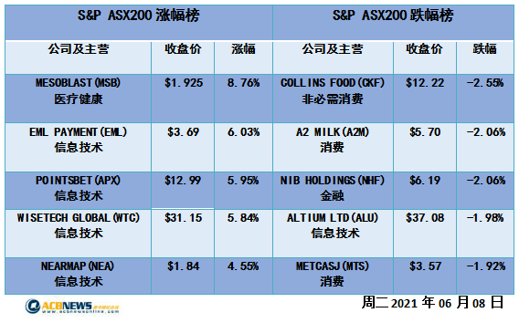 新澳正版资料免费提供,新澳正版资料免费提供，助力个人与企业的成功之路