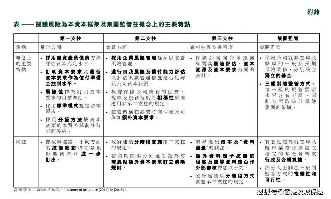 2024新奥正版资料最精准免费大全,揭秘2024新奥正版资料最精准免费大全，全方位解读与深度探索