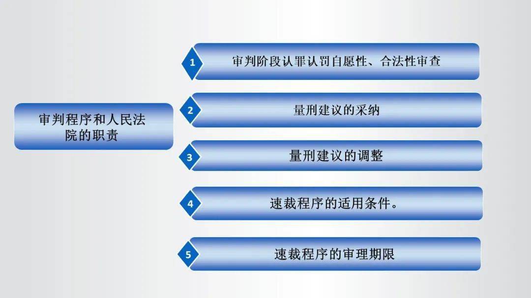 2025年1月15日 第36页