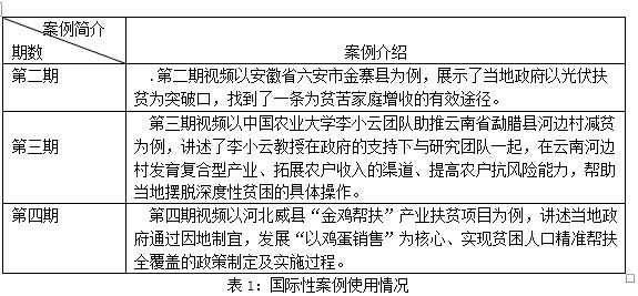 三肖三期必出特肖资料,关于三肖三期必出特肖资料的探讨与警示