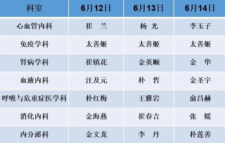 新澳今晚开奖结果查询表34期,新澳今晚开奖结果查询表第34期详细解读与预测