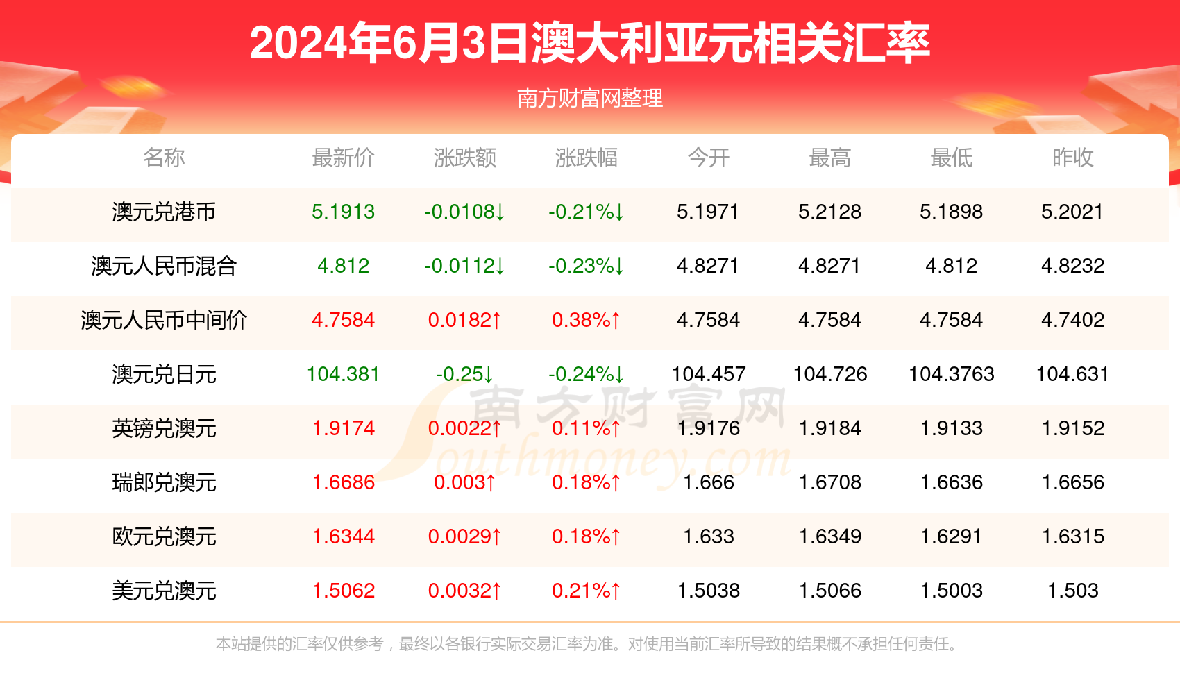 2024澳门六今晚开奖结果是多少,揭秘澳门六今晚开奖结果——探寻幸运之门背后的秘密