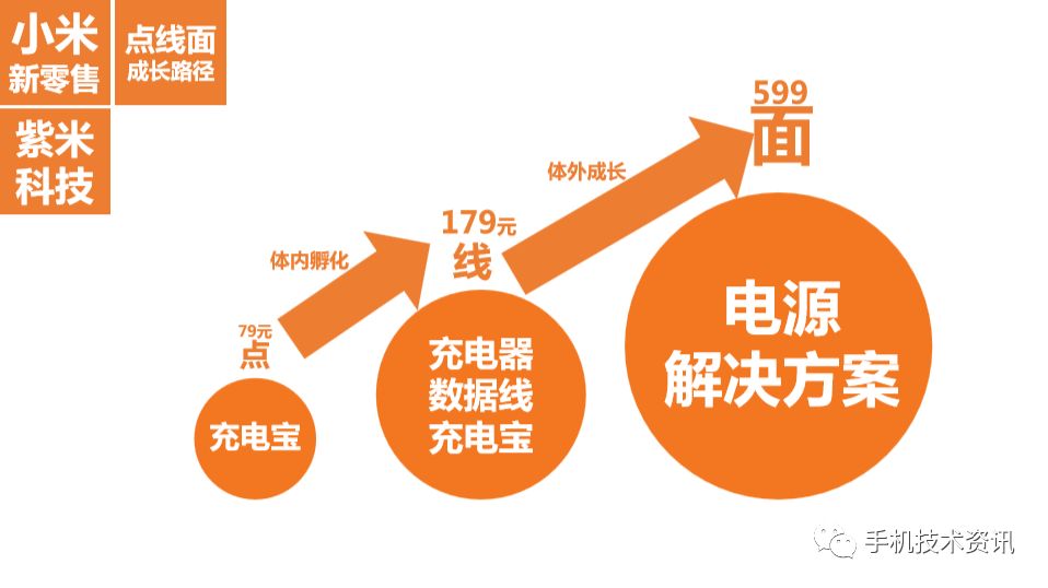 管家婆一码资料54期的一,探索管家婆一码资料第54期，深度解析与洞察