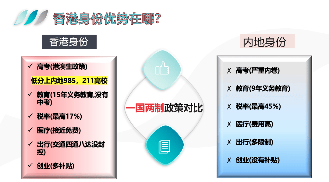 香港开奖结果 开奖记录特色,香港开奖结果及开奖记录特色探究