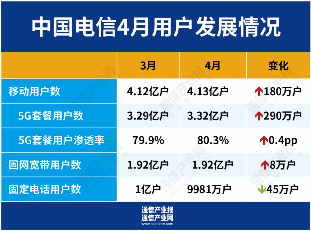 港彩二四六天天好开奖结果,港彩二四六天天好开奖结果，探索与解析