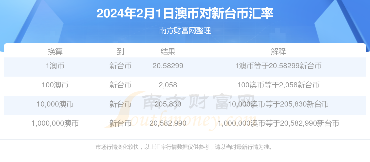 2024新澳最新开奖结果查询,揭秘2024新澳最新开奖结果查询——全方位解读彩票开奖过程与查询方式