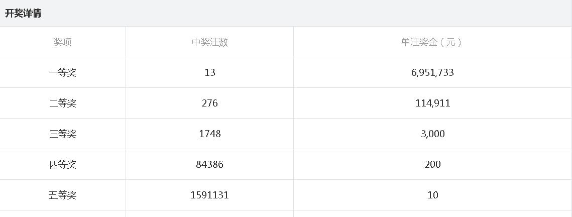 2025年1月17日 第15页