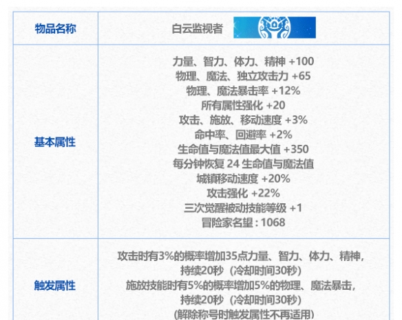 2024年正版资料免费大全功能介绍,2024正版资料免费大全功能介绍及使用指南