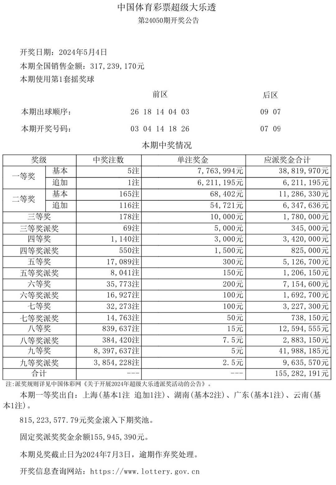 2025年1月18日 第51页